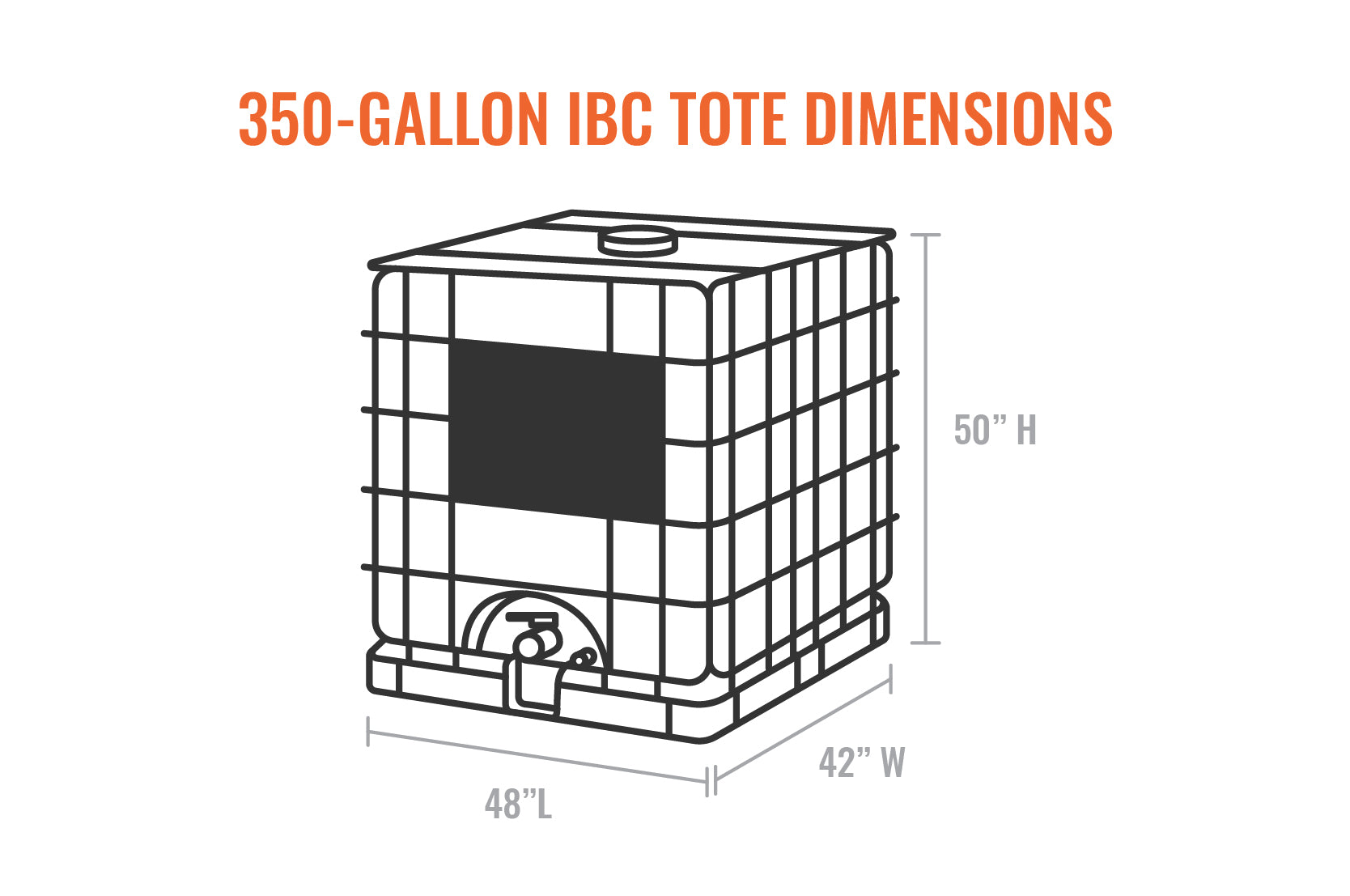 350 gallon deals totes